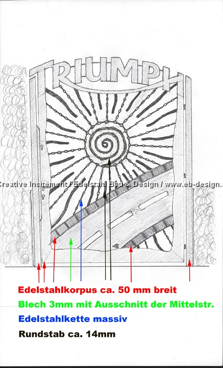 Entwurf  Tor Sonne